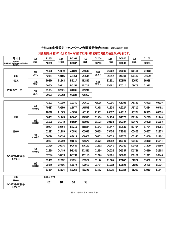当選番号